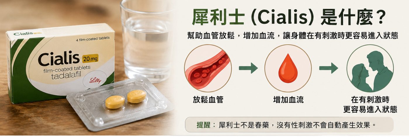 犀利士是什麼